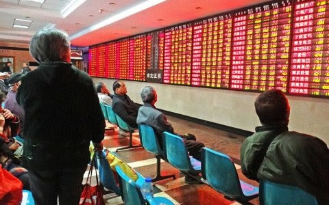 智分析国际期货